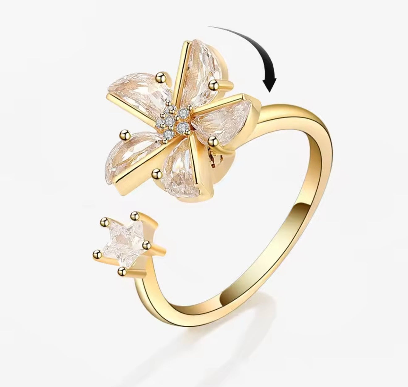 Bague rotative anti stress